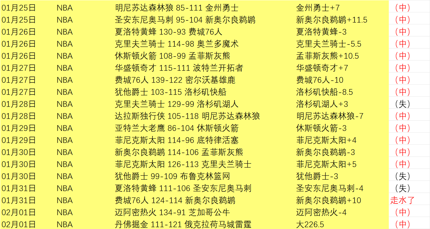 王楚钦或将,加入北京先,农坛体校,皇冠,Crown,皇冠官网,皇冠体育官网,皇冠体育下载,皇冠APP
