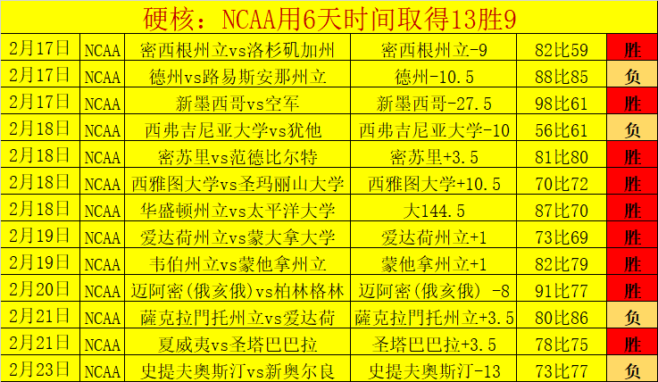 国安上半场,惊艳开场,下半场持续,皇冠,Crown,皇冠官网,皇冠体育官网,皇冠体育下载,皇冠APP