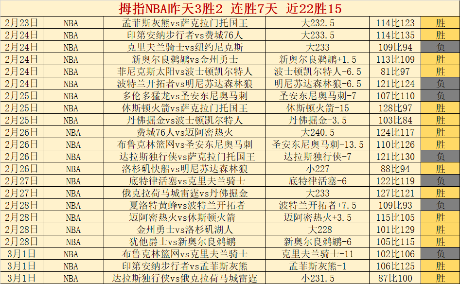 戴琳涉嫌骗,钱新手段,专家分析王,皇冠,Crown,皇冠官网,皇冠体育官网,皇冠体育下载,皇冠APP