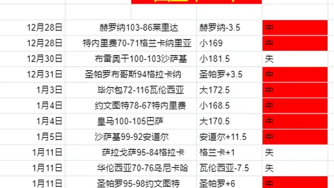 曼城5-1横扫狼队，德布劳内独中四元斯特林助力进球